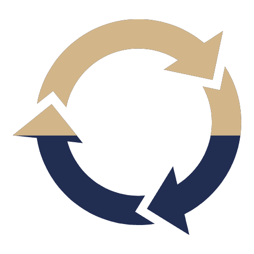Investment Management